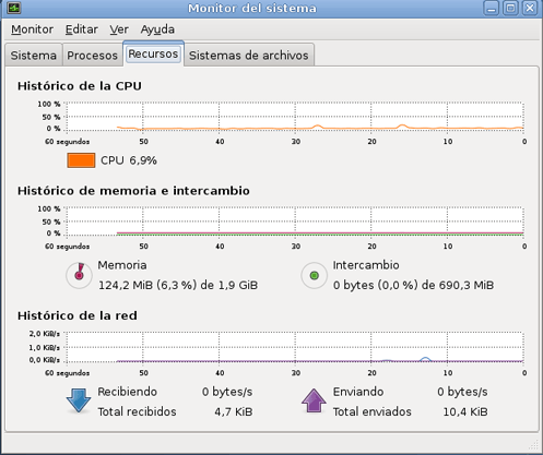 AjpdSoft Consultar y mostrar la cantidad de memoria RAM y swap en 
GNU Linux