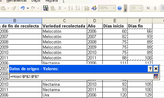 AjpdSoft Realizar gráficos de decisión en Microsoft Office Excel 
con fechas